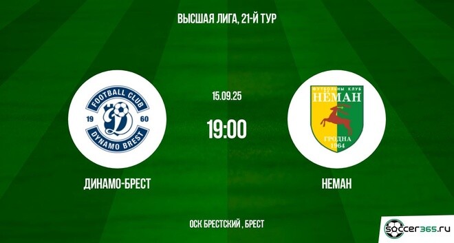 Динамо Брест ― Неман: превью