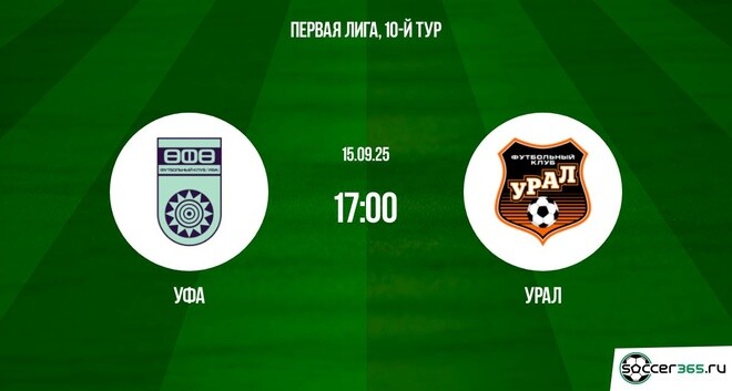 Уфа ― Урал: превью