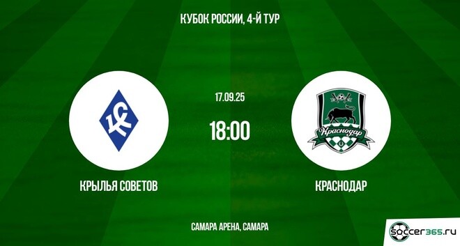 Крылья Советов ― Краснодар: превью
