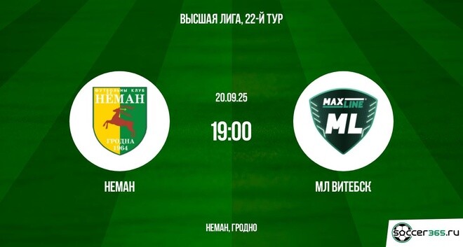 Неман ― МЛ Витебск: превью
