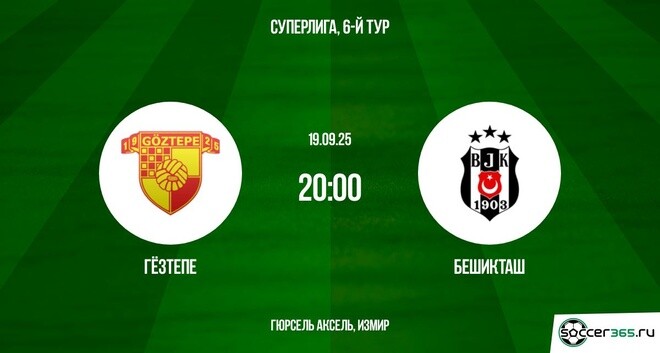 Гёзтепе — Бешикташ: превью