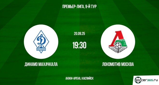 Динамо Махачкала ― Локомотив Москва: превью