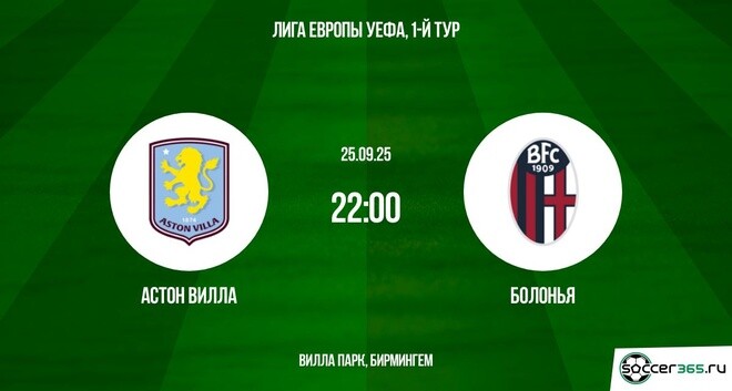 Астон Вилла — Болонья: превью