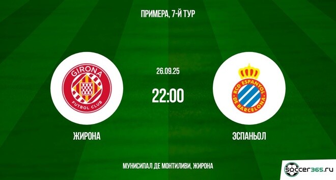 Жирона ― Эспаньол: превью