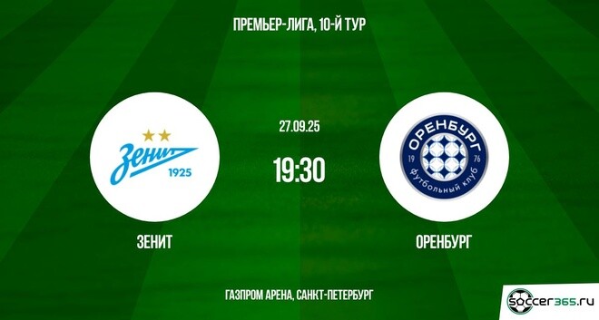 Зенит ― Оренбург: превью