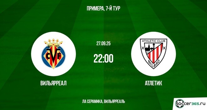 Вильярреал — Атлетик: превью