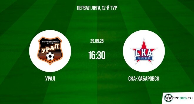 Урал ― СКА-Хабаровск: превью