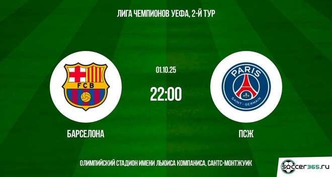Барселона ― ПСЖ: превью
