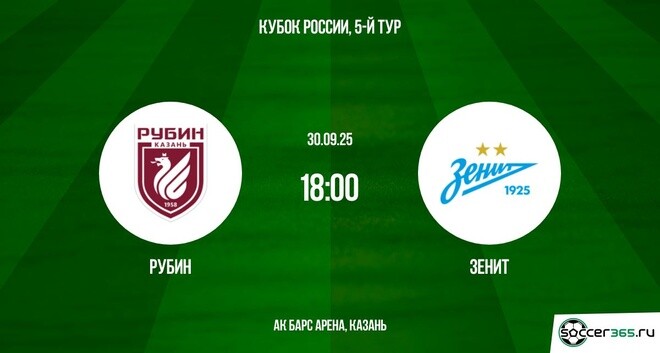 Рубин ― Зенит: превью
