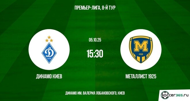 Динамо Киев — Металлист 1925: превью