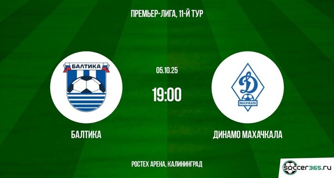 Балтика ― Динамо Махачкала: превью