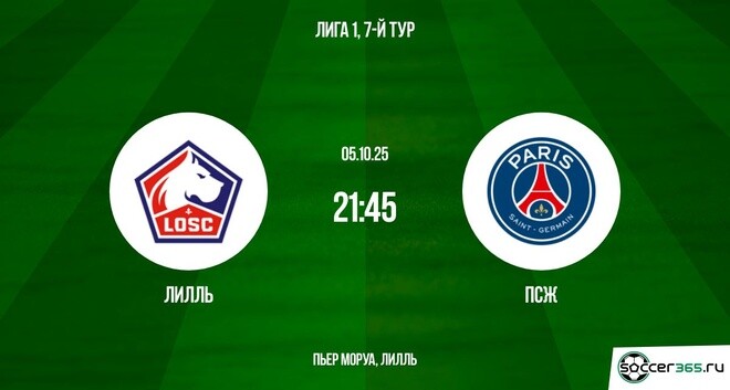 Лилль ― ПСЖ: превью