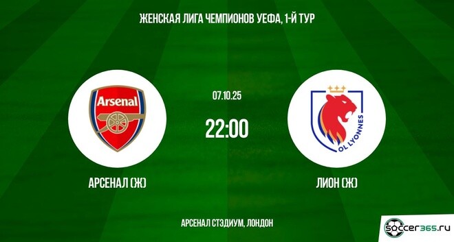 Арсенал (Ж) — Лион (Ж): превью