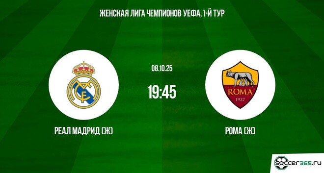 Реал Мадрид (Ж) ― Рома (Ж): превью