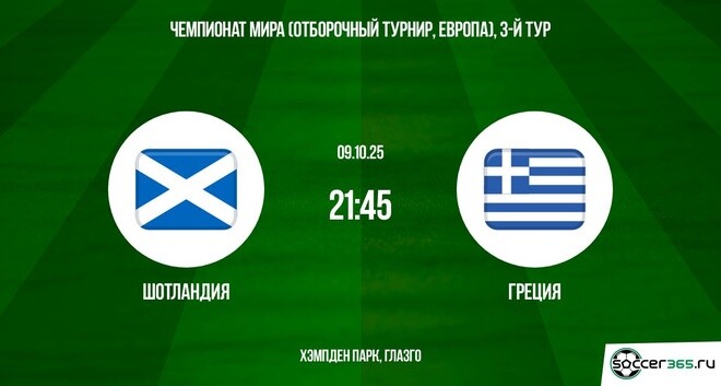 Шотландия ― Греция: превью