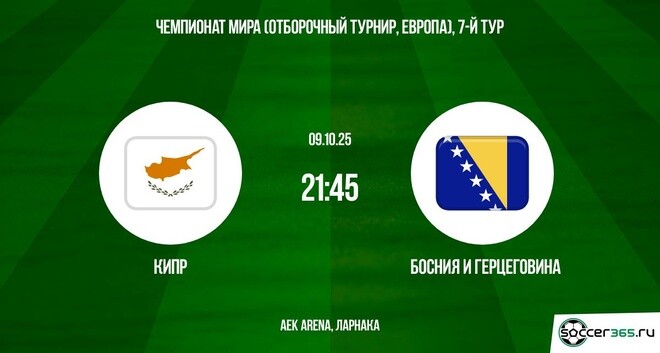 Кипр ― Босния и Герцеговина: превью