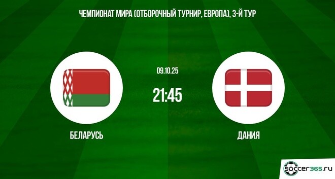 Беларусь — Дания: превью