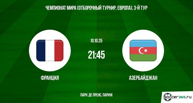 Франция ― Азербайджан: превью