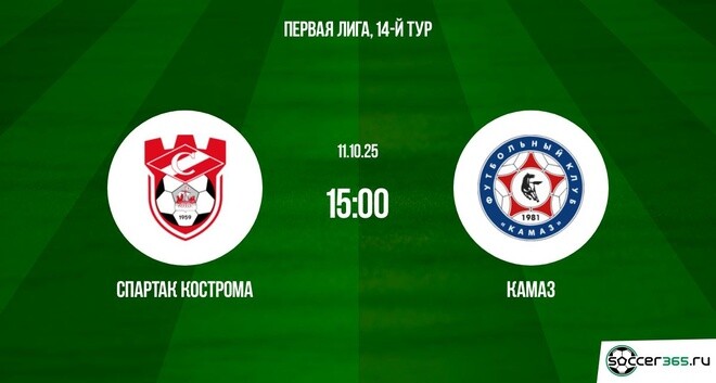 Спартак Кострома ― КАМАЗ: превью