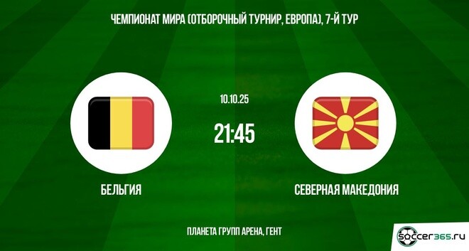 Бельгия — Северная Македония: превью