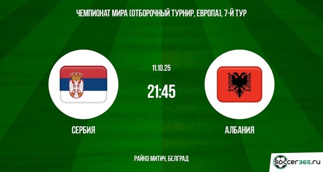 Сербия ― Албания: превью