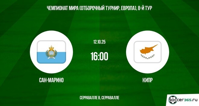 Сан-Марино – Кипр: превью