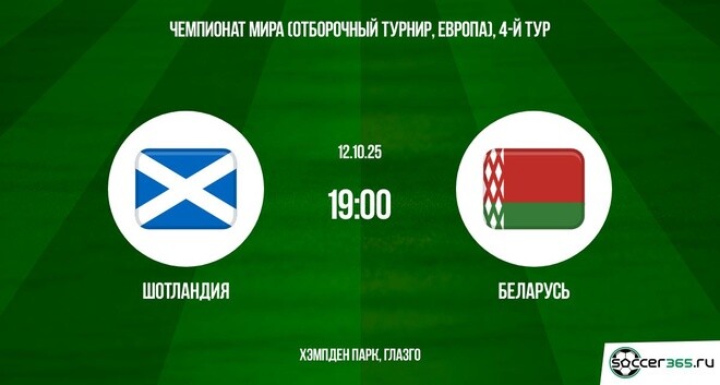 Шотландия ― Беларусь: превью