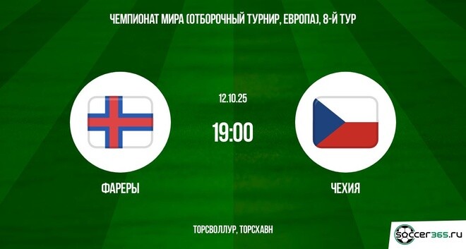Фареры — Чехия: превью