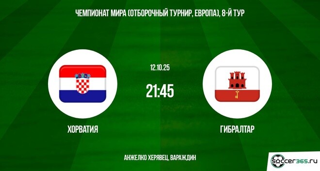 Хорватия ― Гибралтар: превью