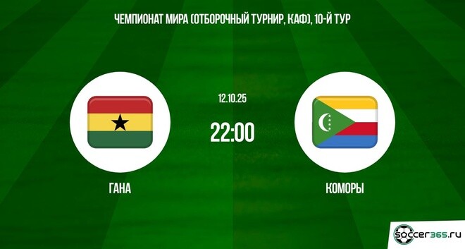 Гана ― Коморы: превью
