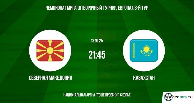 Северная Македония — Казахстан: превью