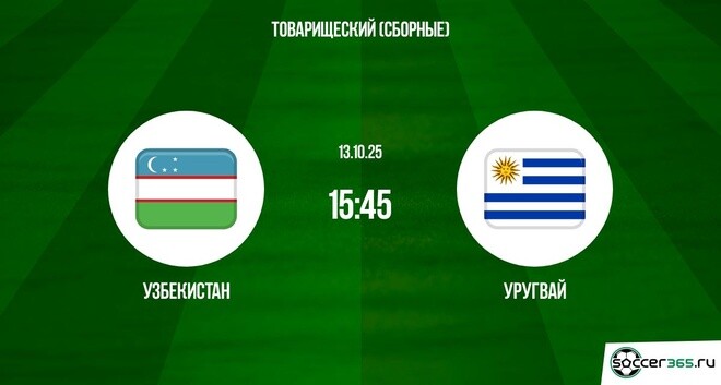 Узбекистан ― Уругвай: превью