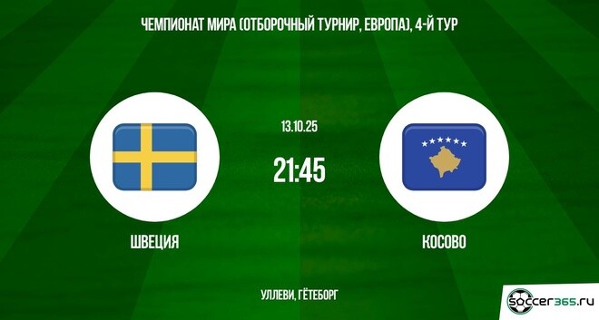Швеция – Косово: превью