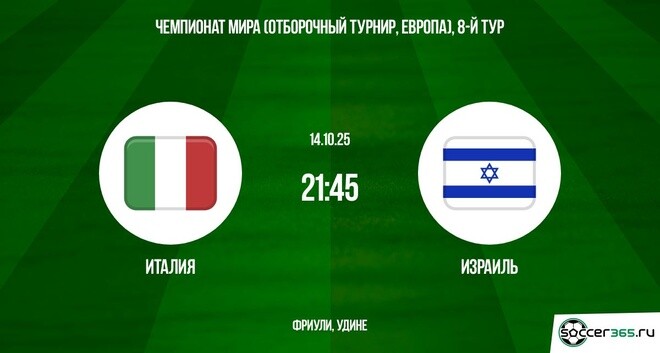 Италия ― Израиль: превью