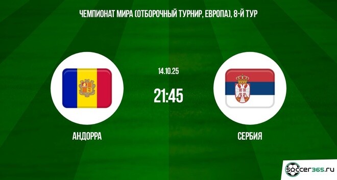 Андорра ― Сербия: превью