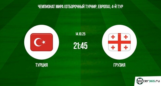 Турция – Грузия: превью
