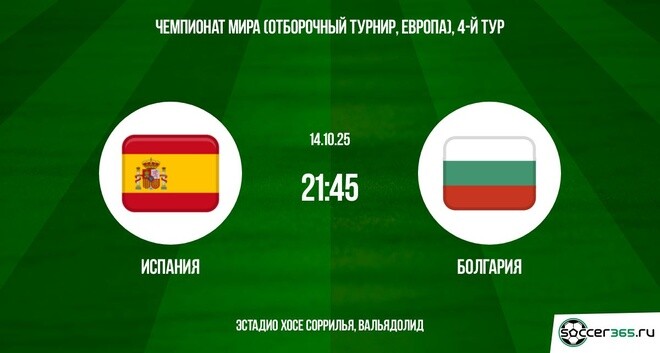 Испания ― Болгария: превью
