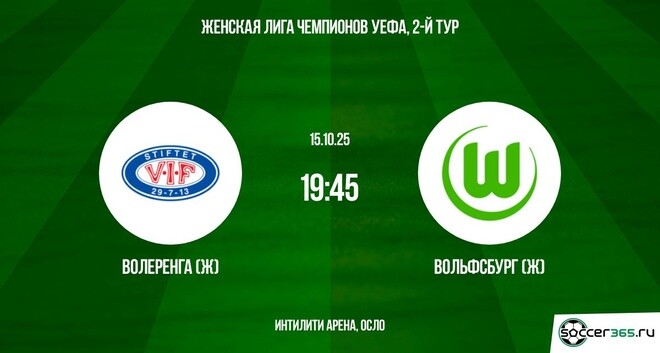 Волеренга (Ж) ― Вольфсбург (Ж): превью