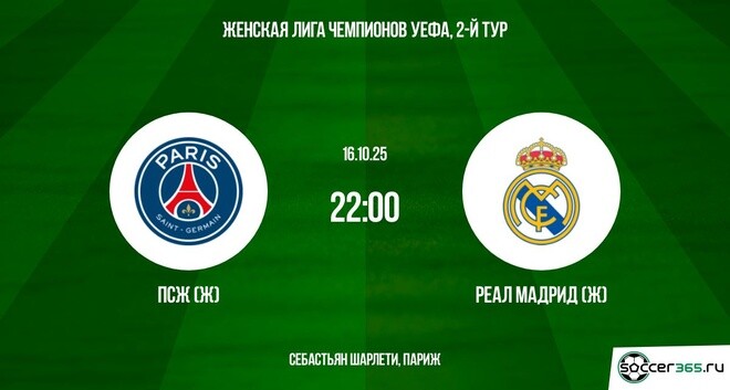 ПСЖ (Ж) – Реал Мадрид (Ж): превью