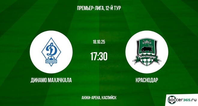 Динамо Махачкала ― Краснодар: превью