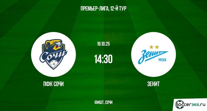 ПФК Сочи ― Зенит: превью