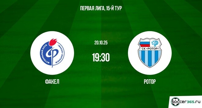 Факел ― Ротор: превью