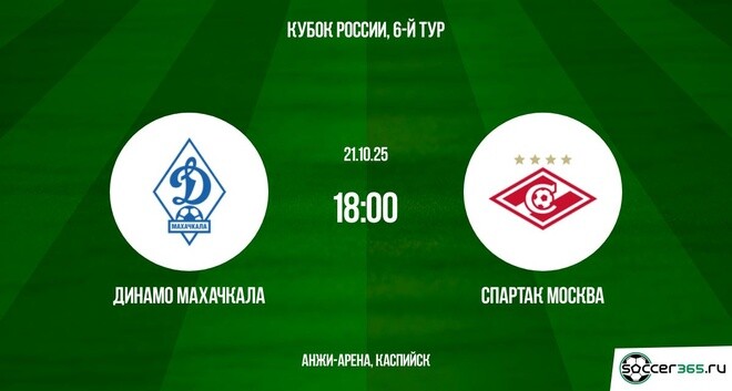 Динамо Махачкала ― Спартак Москва: превью