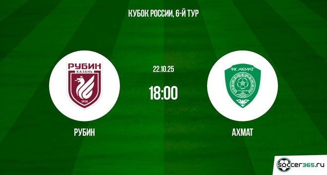 Рубин ― Ахмат: превью