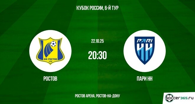 Ростов ― Пари НН: превью