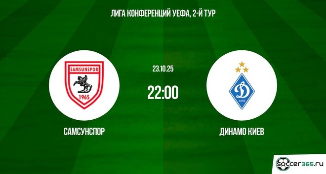 Самсунспор — Динамо Киев: превью