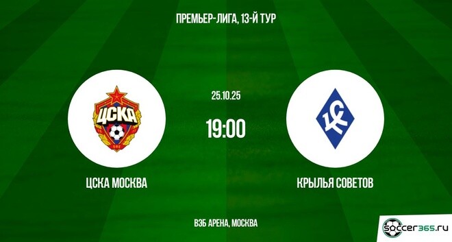 ЦСКА Москва — Крылья Советов: превью