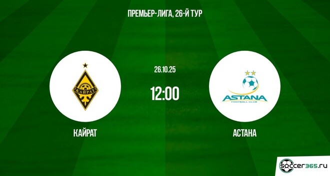 Кайрат ― Астана: превью