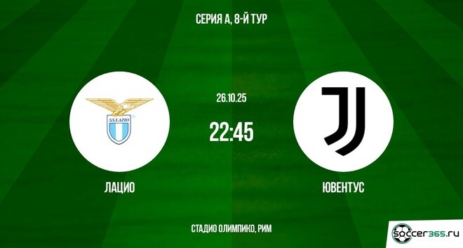 Лацио ― Ювентус: превью