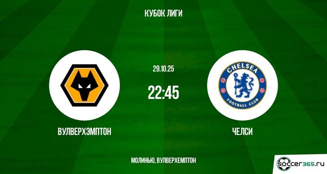 Вулверхэмптон ― Челси: превью